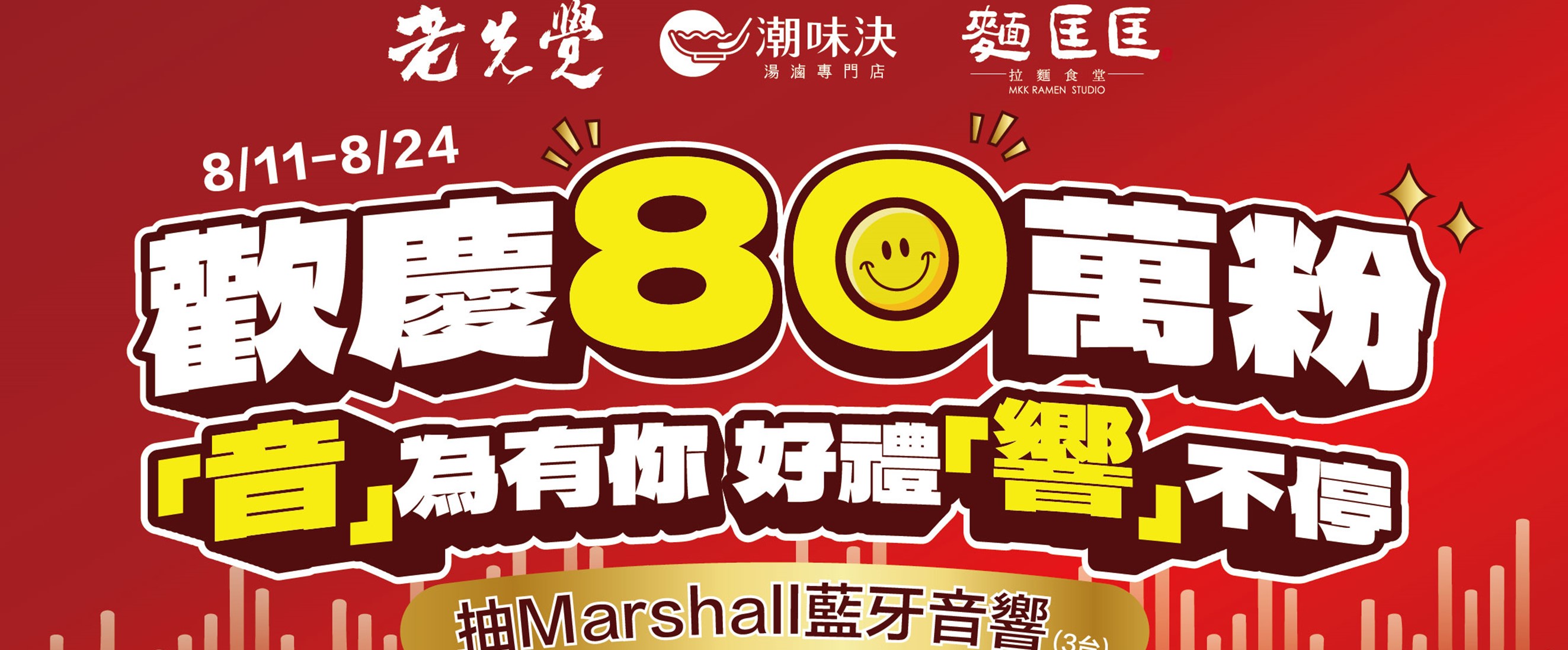 【歡慶80萬會員】Marshall藍芽喇叭、超殺優惠券等你帶回家